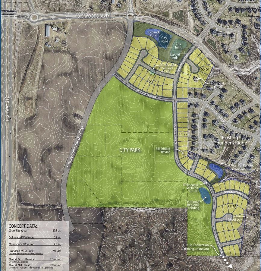 Rivertown Heights Concept Plan