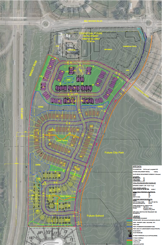 Holasek Concept Plan, houses location, future city park, future school